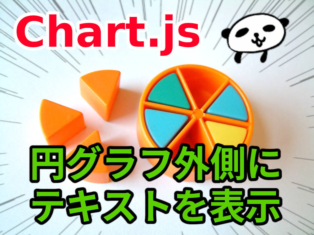 Chart Piecelabel Js